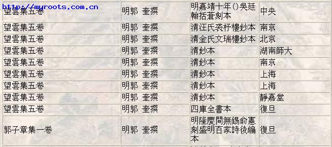 安徽巢湖--郭氏族谱