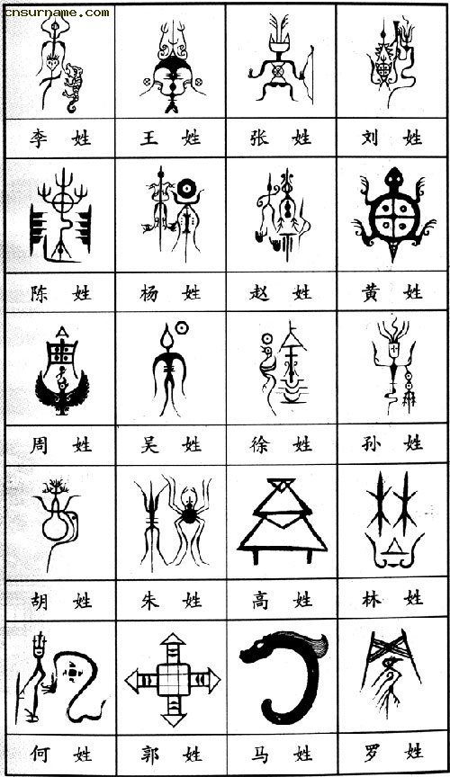 中国古代姓氏图腾设计欣赏