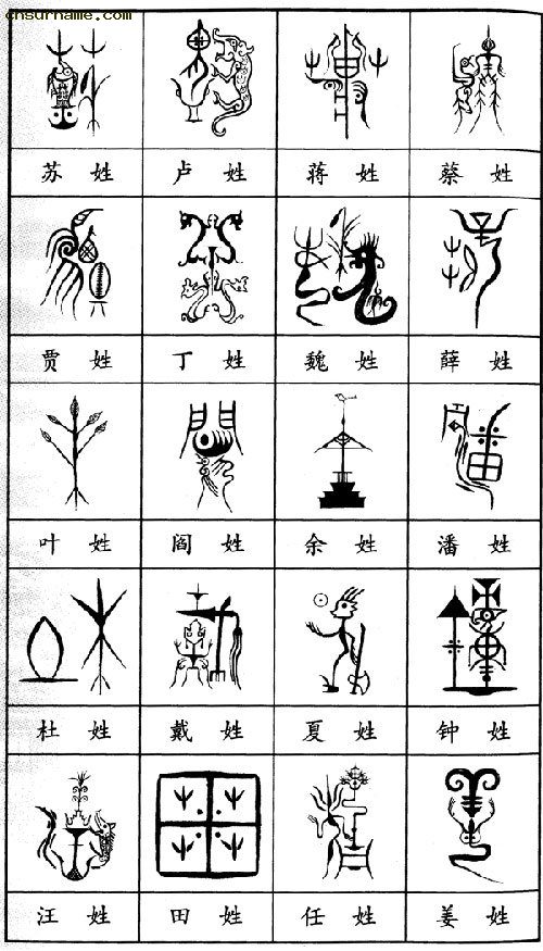 中国古代姓氏图腾设计欣赏