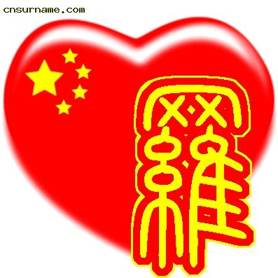 百家姓中国心、我的中国心、红心、QQ头像