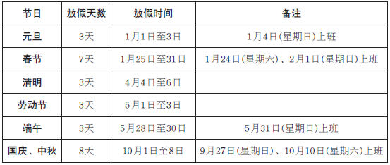国务院发布09年放假安排 中秋国庆合并放8天