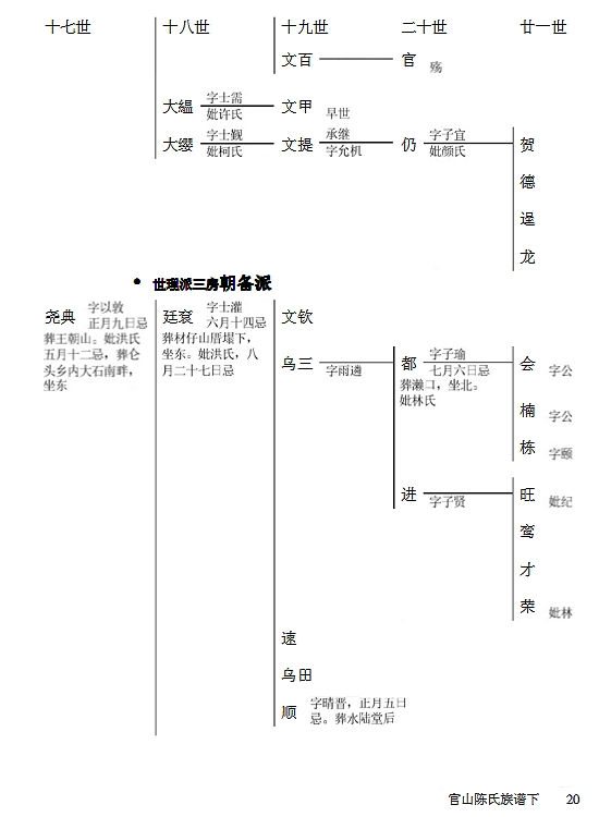 文章图片