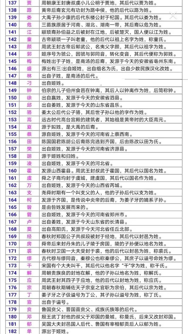 百家姓起源（源流考略）.jpg