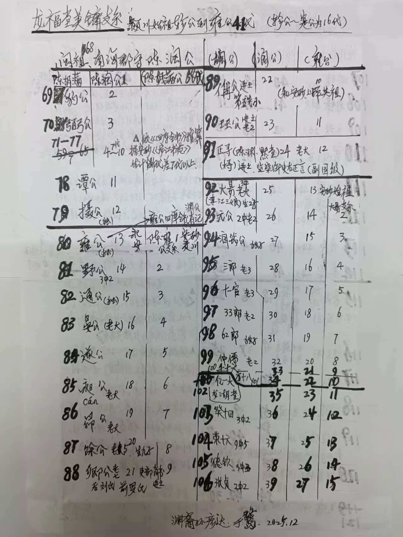 c8f4ef437fa5ee3d_00_f5950d49a835.jpg