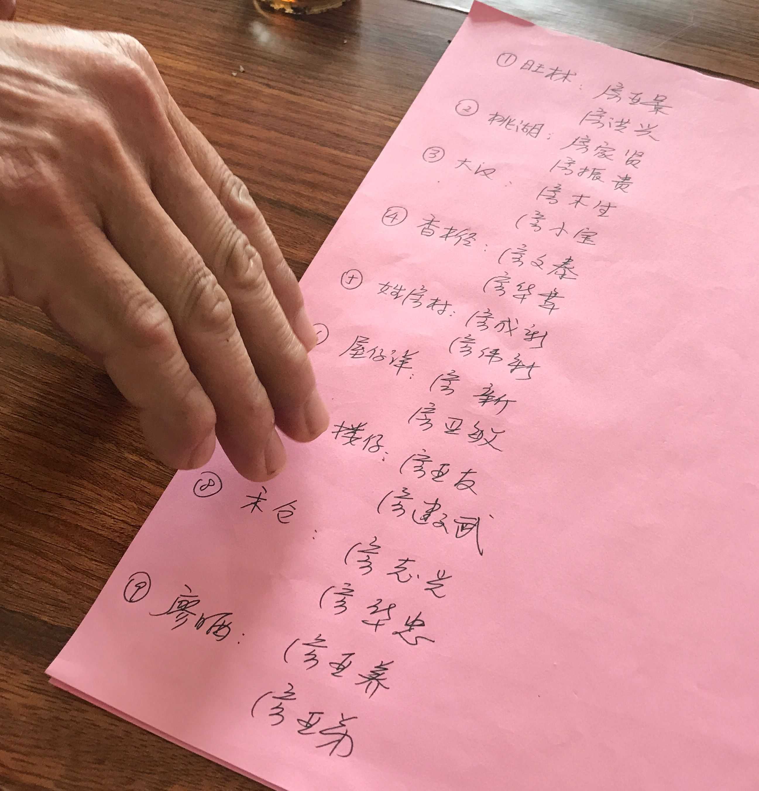 【换届】祝贺第二届粤西房氏理事会选举圆满成功：宗亲纪事.jpg