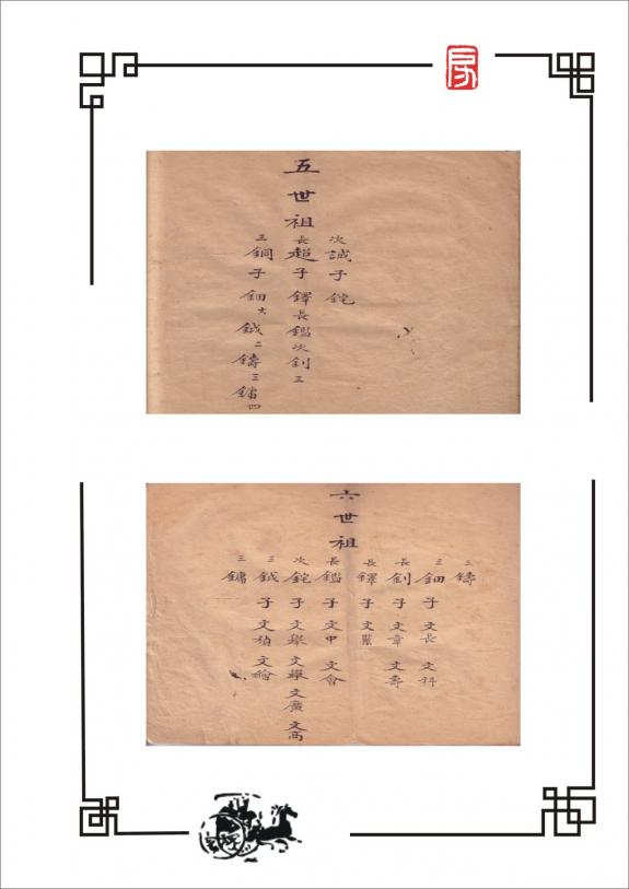 天津《房氏族谱》序：房氏谱牒资料.jpg