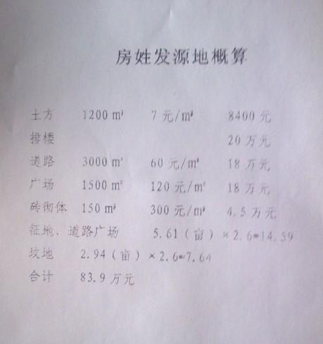 房姓发源地平面图：宗亲纪事.jpg