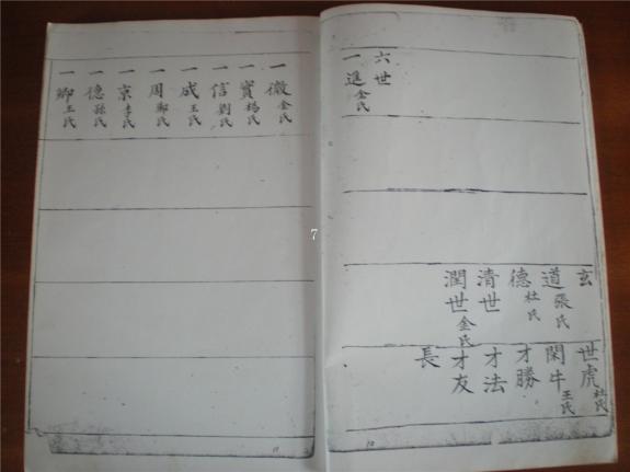 山东即墨金口房家庄族谱照片（虎埠前，西店子，郝格庄）：房氏谱牒资料.jpg