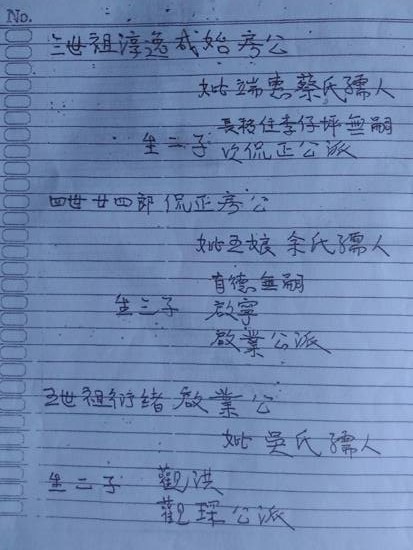 印尼坤甸十四世彭有公系家谱：房氏谱牒资料.jpg