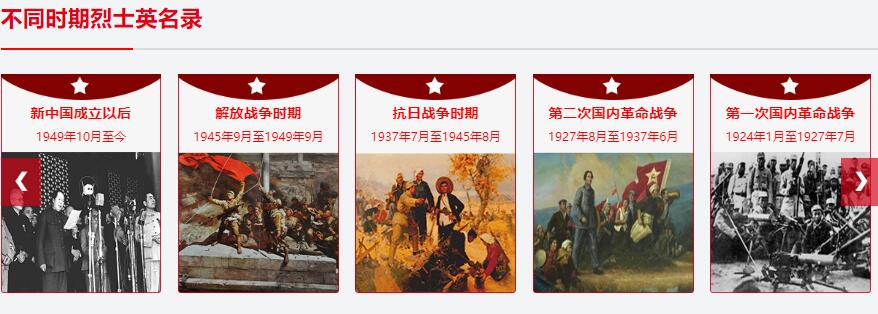 【缅怀英烈】房氏1073名英烈：房氏文化资料.jpg