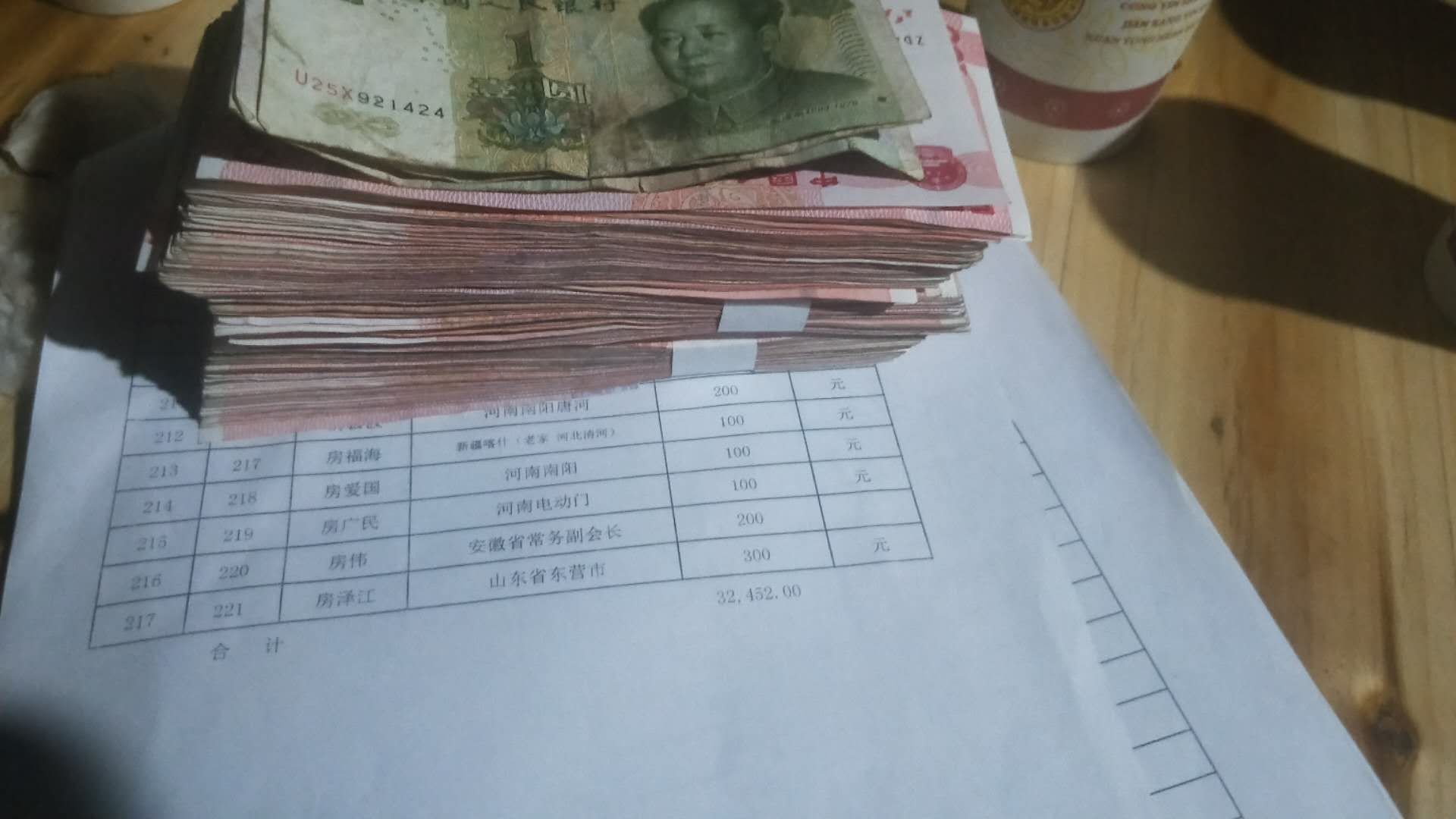 【致谢】 云南房氏代表吊唁明静宗亲并转交爱心捐款：宗亲纪事.jpg