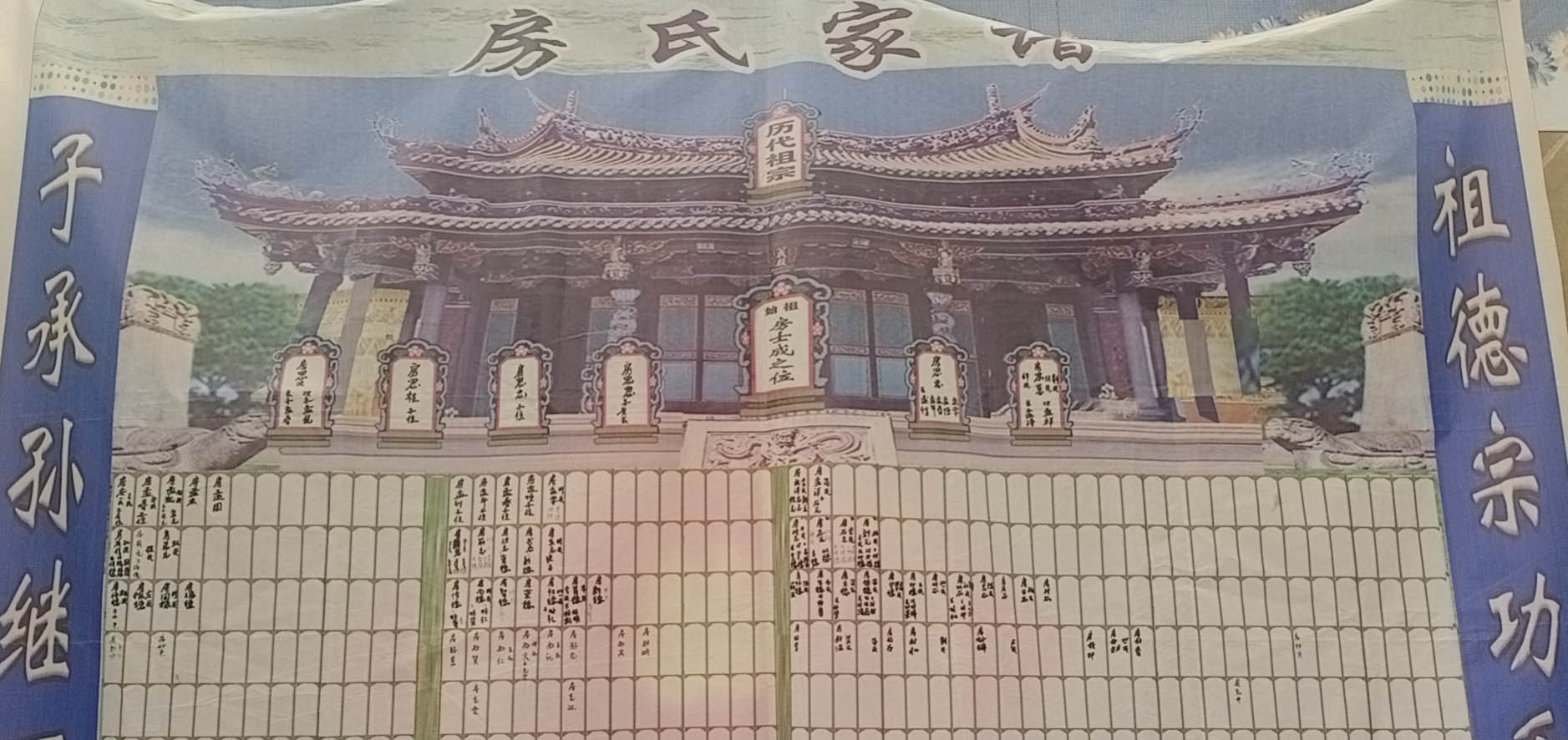 河北邯郸临漳县房村 房氏家谱：房氏谱牒资料.jpg
