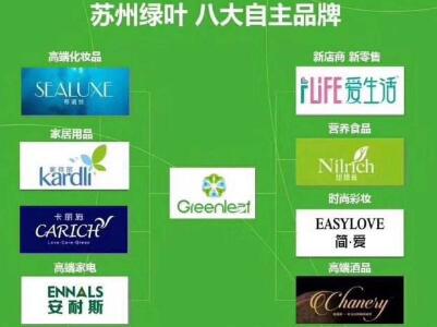 【欢迎加盟】首届房氏宗亲优质产品交流会稀有、优质产品展示：宗亲纪事.jpg