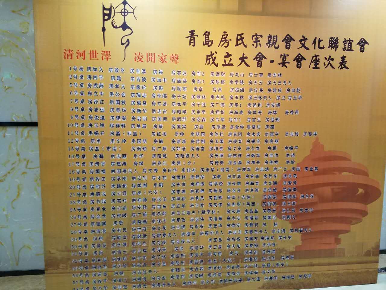 【活动直播】青岛房氏宗亲文化联谊会成立大会：宗亲纪事.jpg
