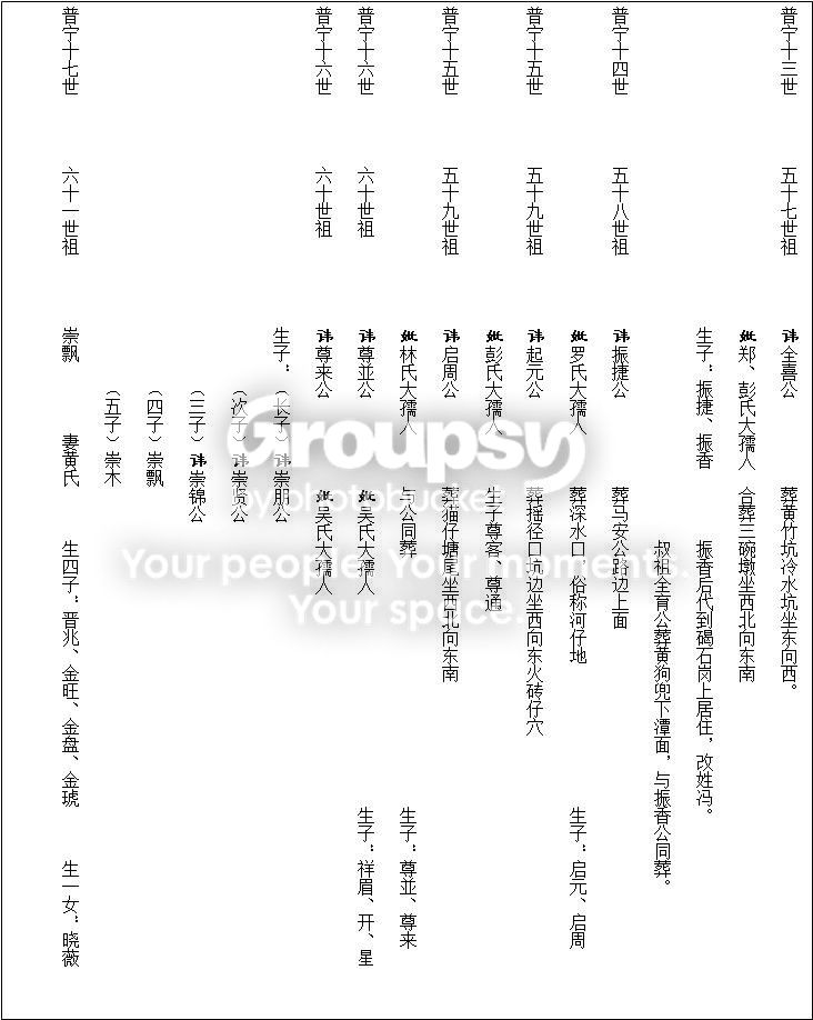 房金琥-家谱：房氏谱牒资料.jpg