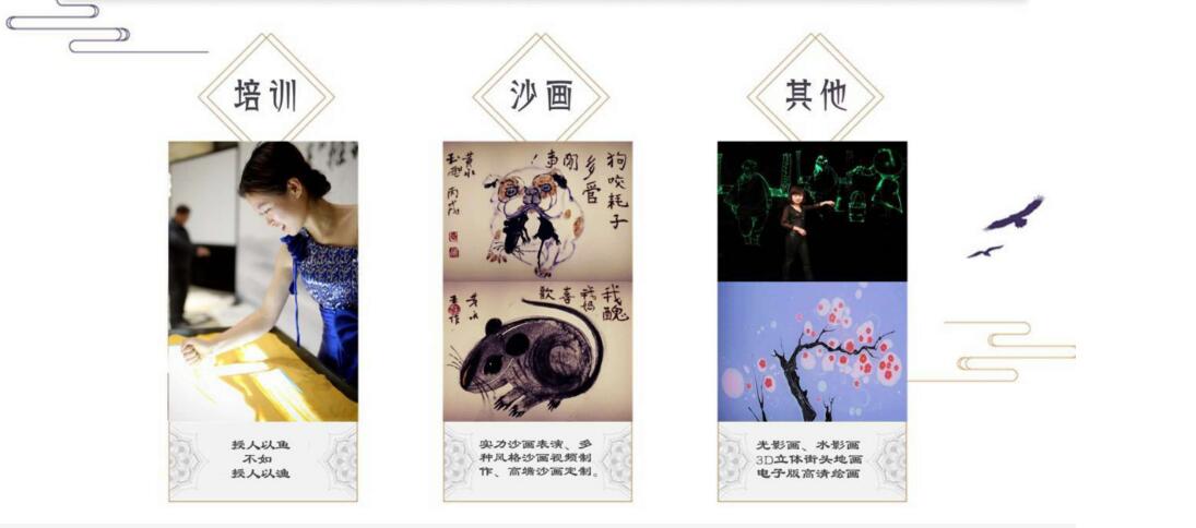 【榜样】房鑫 中国青年实力派沙画、光影画、3D画、肖像油画画家：房氏人物纪略.jpg