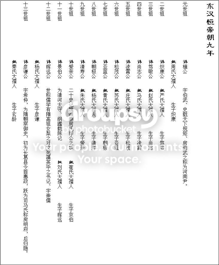 房金琥-家谱：房氏谱牒资料.jpg