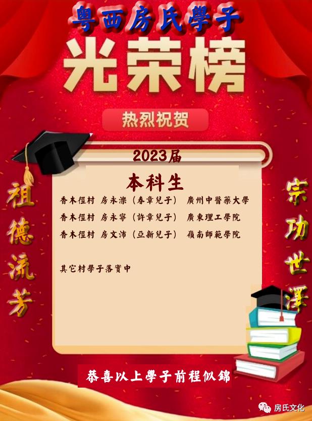 【活动】2023年第七届粤西房氏高考奖学金将于8月19日在姓房村举行：房氏字辈辑录.jpg