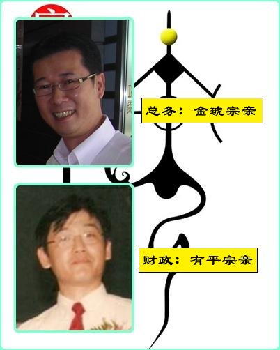 马来西亚马六甲清河堂房氏宗亲会第三届理事改选：海外房氏纪闻.jpg