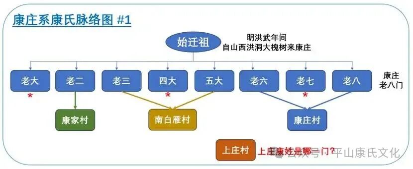 cns_kang_5bbf0b720ebb1631ea_0.png