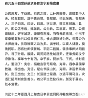 杞县圣裔源流考（2023年）（文化资料）.png