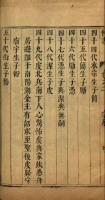 济宁仲氏四十七至四十九代世系考辨（谱牒资料）.jpg