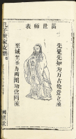 文化资料：湖北孔氏 浠水县支 衢四（文化资料）.png
