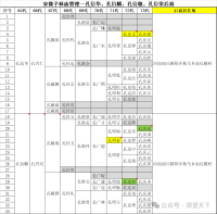 商朝奉祀录（文化资料）.png