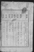 文化资料：江西孔氏,这是一套残谱,有谁能补全吗?（文化资料）.png