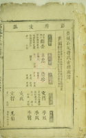 丰城石坑曾氏会修族谱（谱牒资料）.png