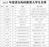 2025年度第八届孔子后裔大学生奖学活动暨讲合沟村第五届夏季晚会成功举办（文化资料）.png