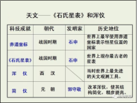 “中”是华夏文化的源头（二）开封 韩鹏（文化资料）.png
