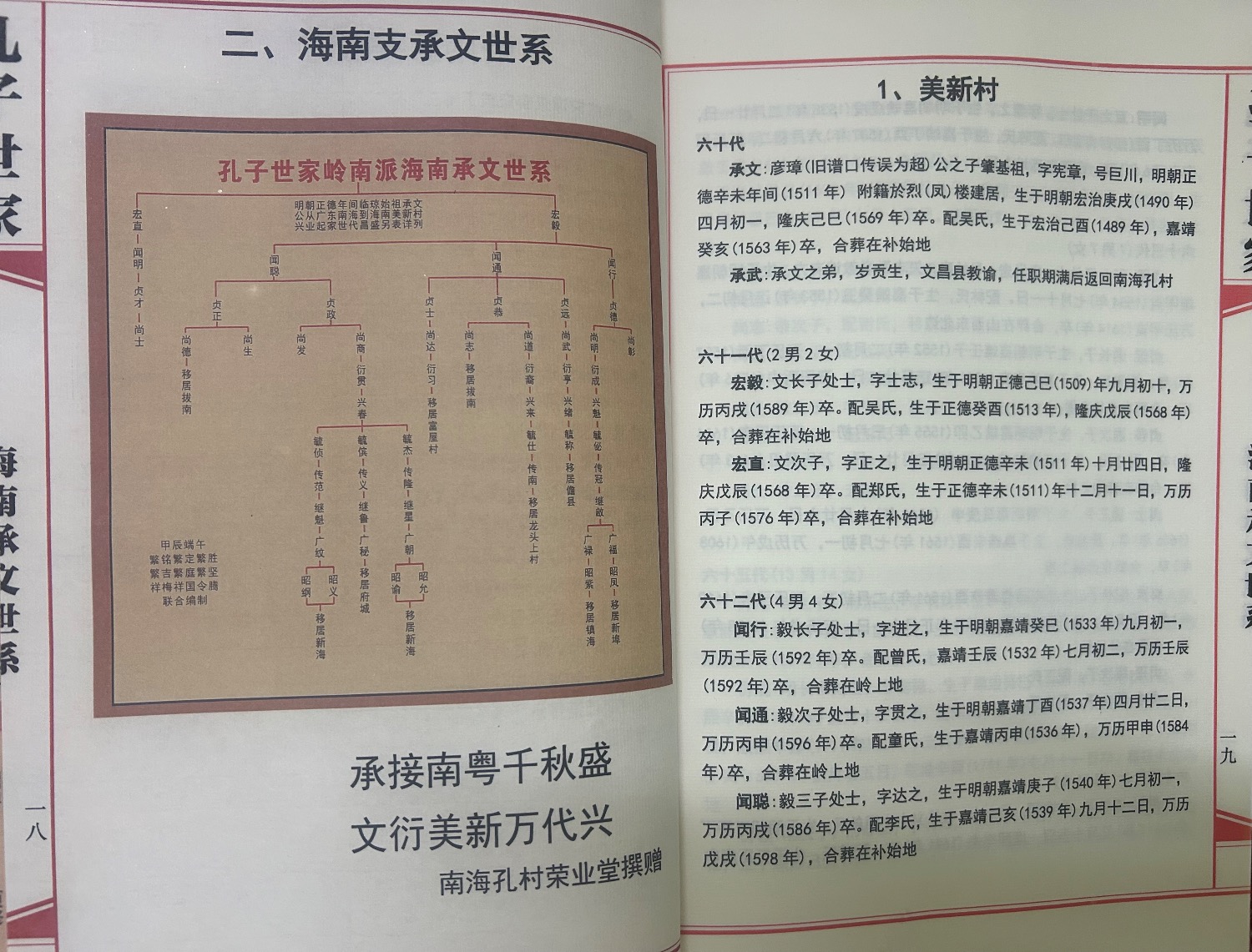 承文后裔清明祭祖 孔氏文脉延绵海南（祭祀纪事）.jpg