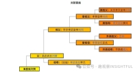 孔子最精华的思想，被删了1800年后终于重见天日（文化资料）.jpg