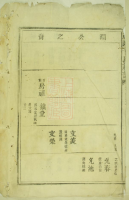 丰城石坑曾氏会修族谱（谱牒资料）.png