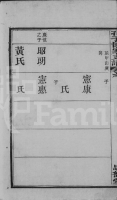 文化资料：湖北 黄冈 孔子世家支谱（文化资料）.png