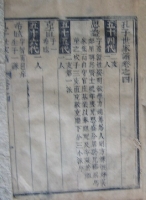 谱牒资料：长青支:人才辈出的长青支（谱牒资料）.jpg