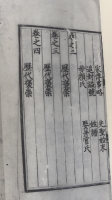 大明 孔氏实录（谱牒资料）.png