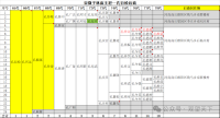 商朝奉祀录（文化资料）.png