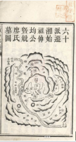 上湘颜氏三修族谱(谱牒资料).png
