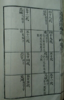 谱牒资料：丹阳派 这才是丹阳派（谱牒资料）.jpg