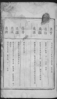 文化资料：江西孔氏,这是一套残谱,有谁能补全吗?（文化资料）.png