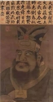 历代孔子像欣赏（文化资料）.jpg