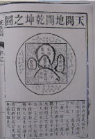 文化资料：泰州孔氏,该支未落民国谱（文化资料）.png