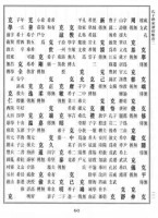 关于孔克纲之子孔希杗（文化资料）.jpg