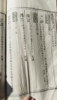 文化资料：礼范孔氏,当接衢州派（文化资料）.jpg