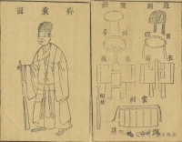 传统丧礼的“五服”（人物史料）.jpg
