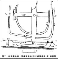 “中”是华夏文化的源头（二）开封 韩鹏（文化资料）.png