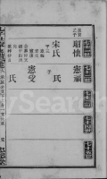 文化资料：湖北 黄冈 孔子世家支谱（文化资料）.png