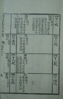 谱牒资料：丹阳派 这才是丹阳派（谱牒资料）.jpg
